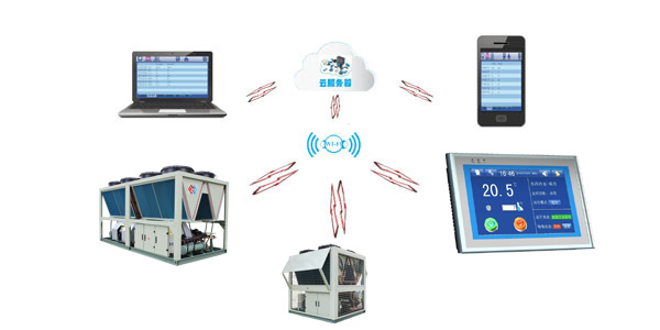 低環(huán)溫螺桿空氣源熱泵機(jī)組云端監(jiān)控，管理更便捷