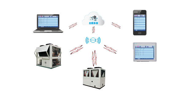 低環(huán)溫螺桿空氣源熱水機(jī)組智能化控制，用戶可隨時(shí)了解機(jī)組情況
