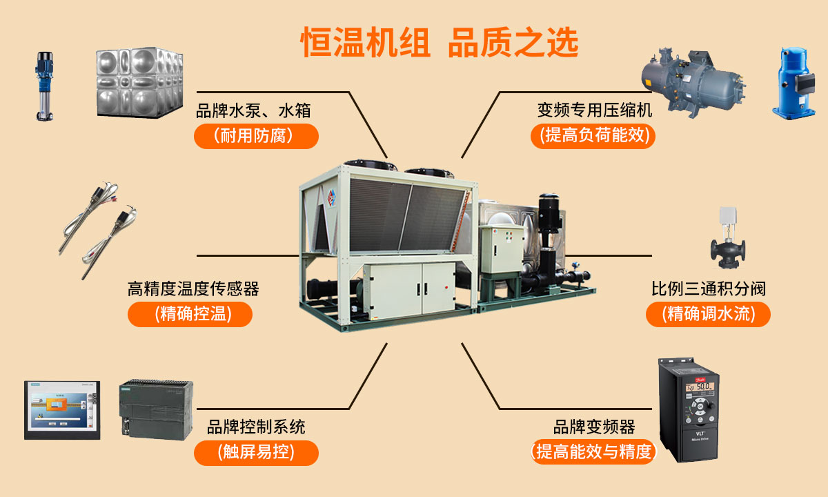 恒星高精度恒溫機(jī)組品質(zhì)之選